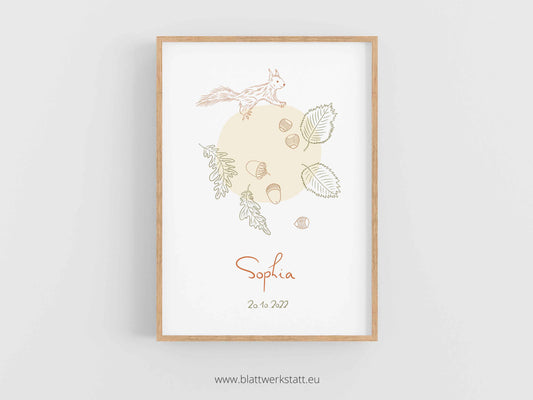 Geburtsbild A4 "Sophia"