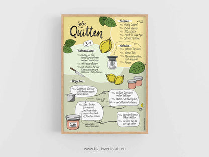 Digitales Poster "Rezept Quittengelee"