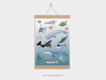Poster A3 "Tiefsee"