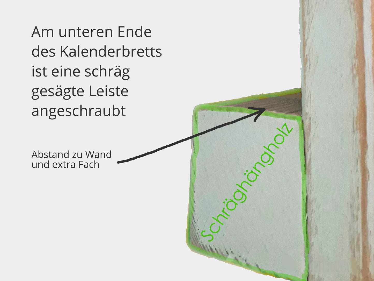 Brett für Wand Kalenderblätter